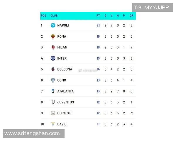 意甲积分榜：佛罗伦萨远离降级区，欧联杯资格或成最佳彰显